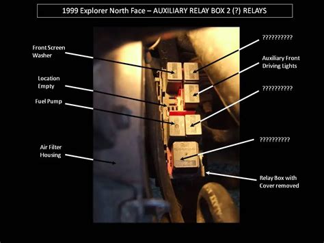 92 explorer power distribution box|Solved Fuse and relay locations.